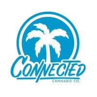Connected: Brand Image