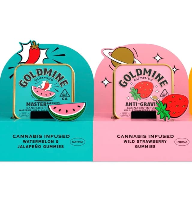 Goldmine Gummies: Brand Image